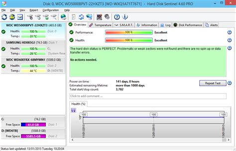 Hard Disk Sentinel Pro